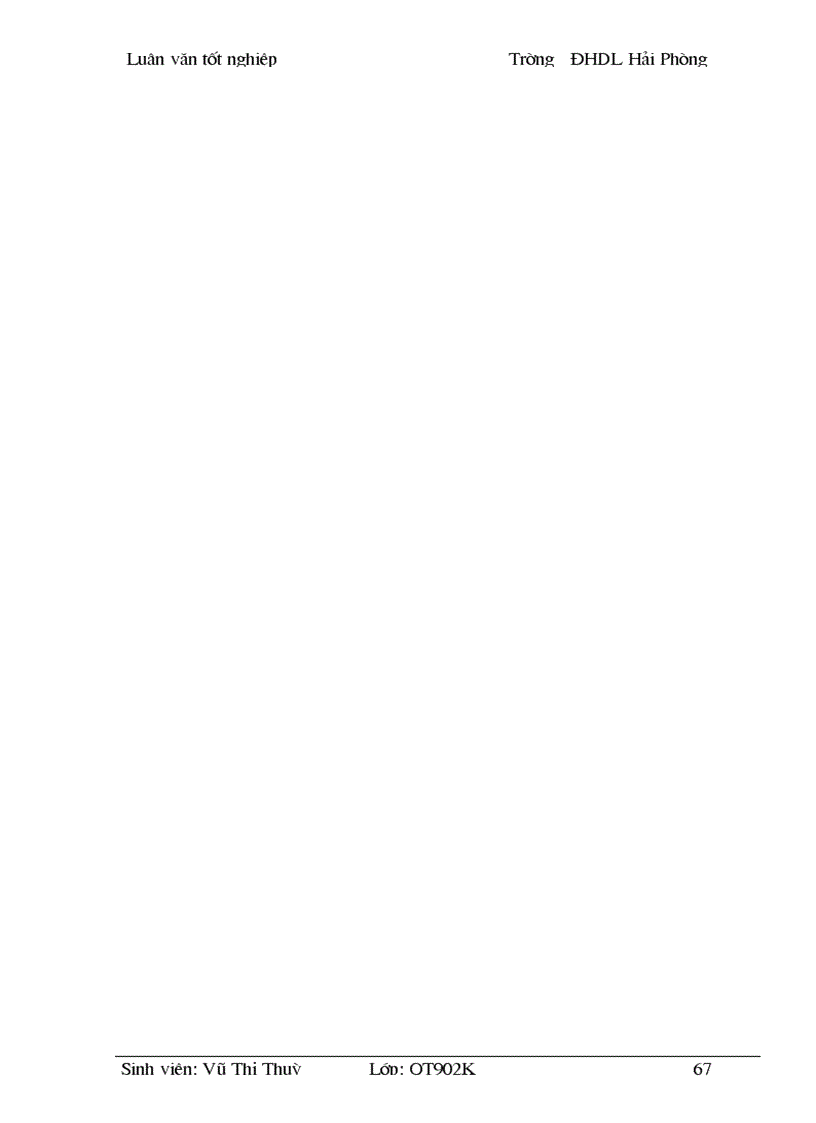 image for page Hoàn thiện tổ chức công tác kế toán doanh thu chi phí và xác định kết quả kinh doanh tại công ty cổ phần đầu tư xây dựng Hải An