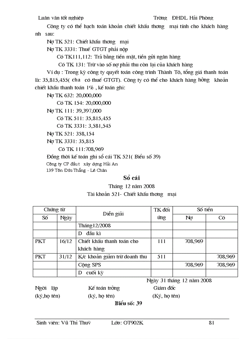 image for page Hoàn thiện tổ chức công tác kế toán doanh thu chi phí và xác định kết quả kinh doanh tại công ty cổ phần đầu tư xây dựng Hải An