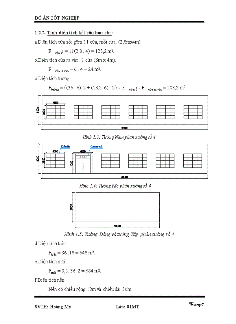image for page Thiết kế hệ thống thông gió cho nhà xưởng