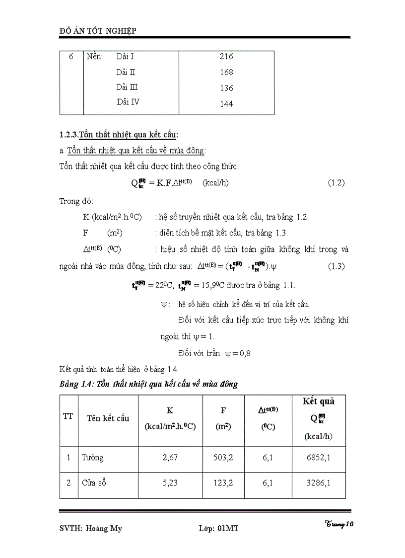 image for page Thiết kế hệ thống thông gió cho nhà xưởng