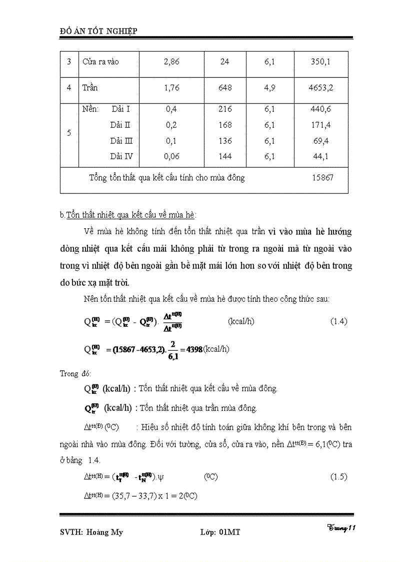 image for page Thiết kế hệ thống thông gió cho nhà xưởng