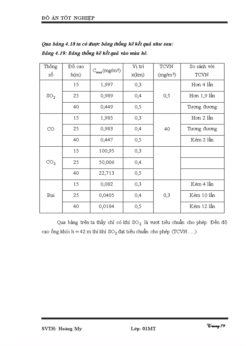 image for page Thiết kế hệ thống thông gió cho nhà xưởng