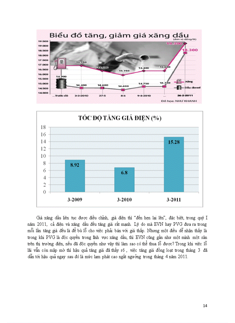 image for page Lạm phát ở Việt Nam từ năm 2010 đến nay