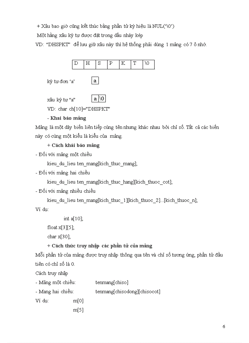 image for page Lập Trình C cho VĐK 89C5