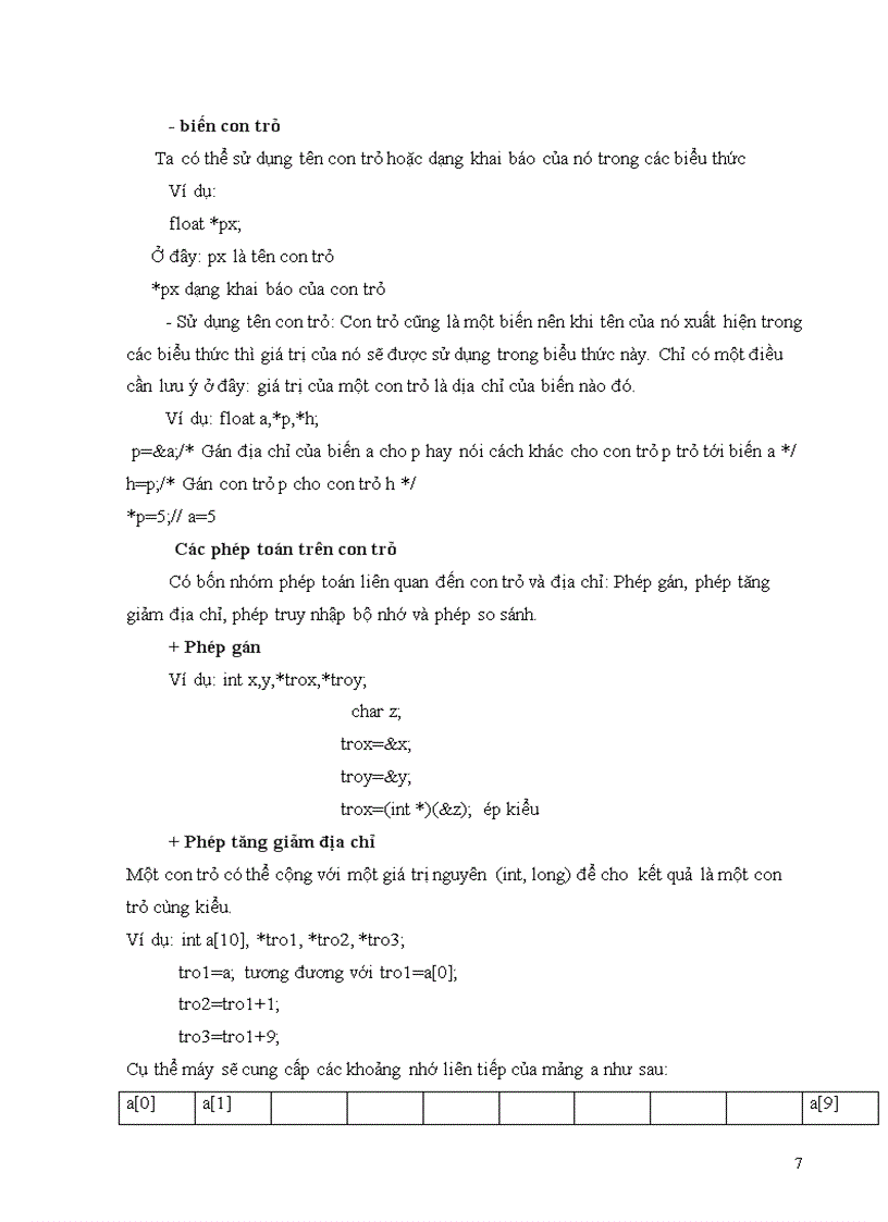 image for page Lập Trình C cho VĐK 89C5