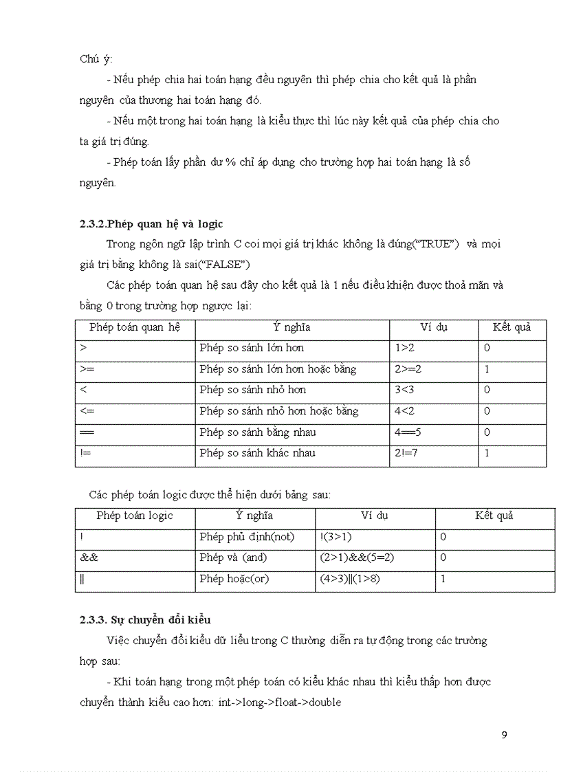 image for page Lập Trình C cho VĐK 89C5