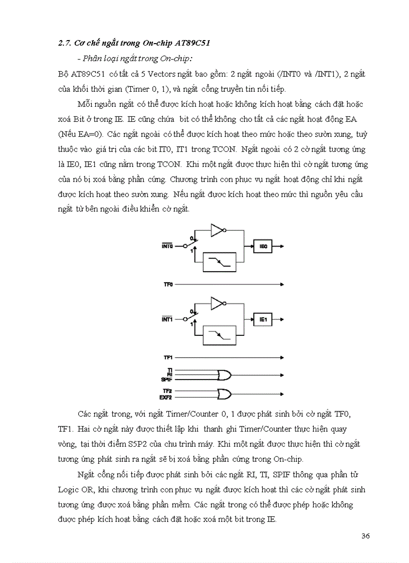 image for page Lập Trình C cho VĐK 89C5