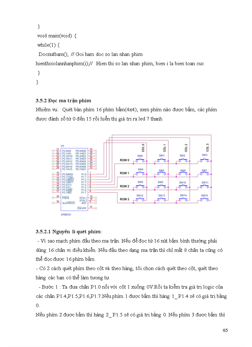 image for page Lập Trình C cho VĐK 89C5