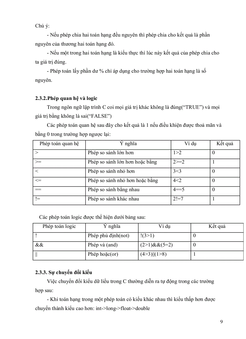 image for page Lập Trình C cho VĐK 89C51