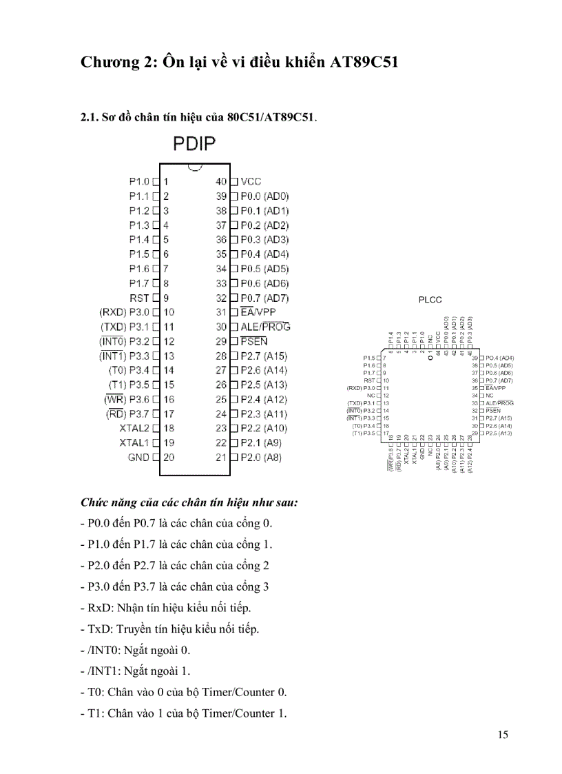 image for page Lập Trình C cho VĐK 89C51