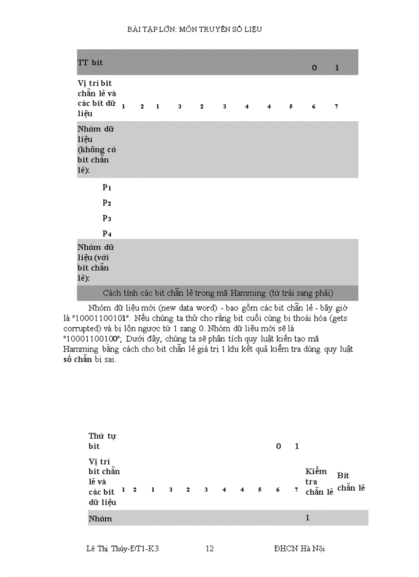 image for page Mã Hamming