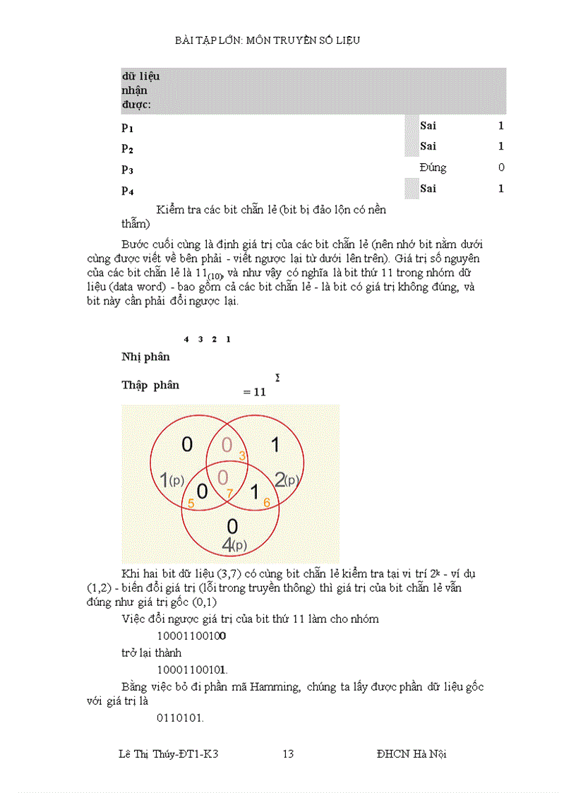 image for page Mã Hamming