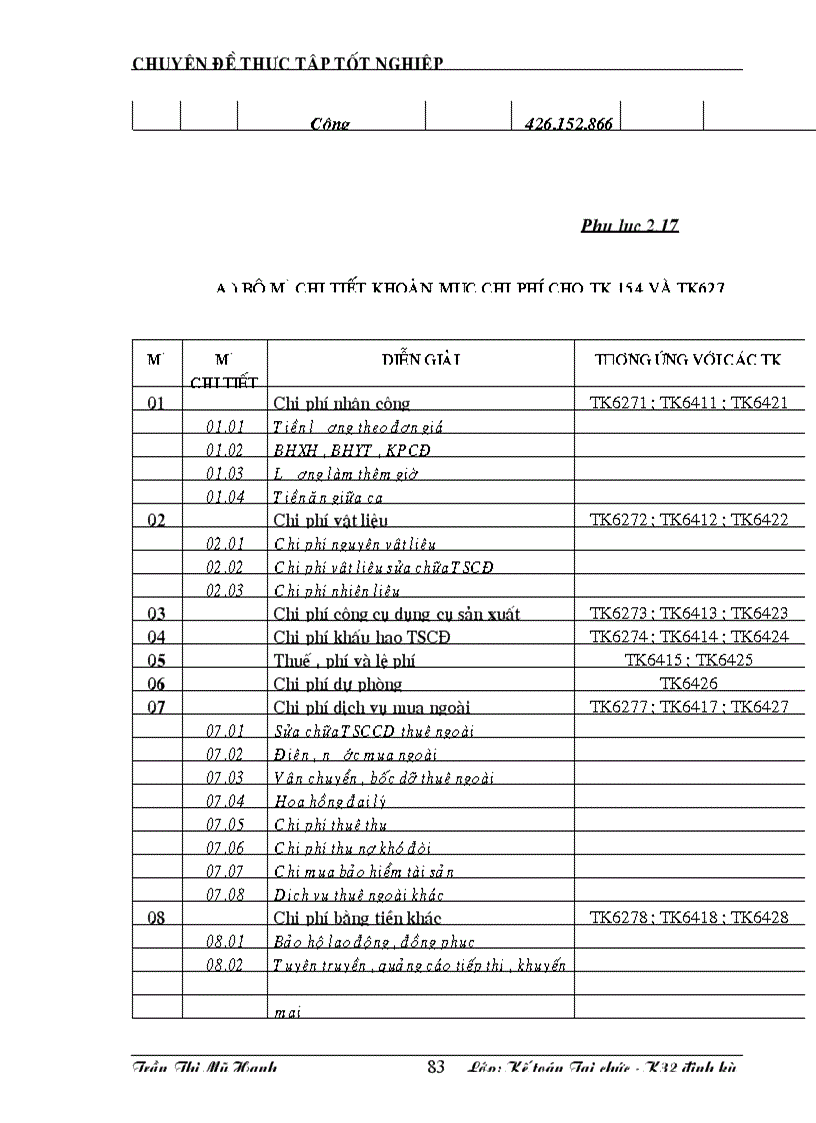 image for page Giải pháp nâng cao chất lượng công tác hạch toán kế toán doanh thu và chi phí tại công ty viễn thông Bưu Điện tỉnh Lào Cai