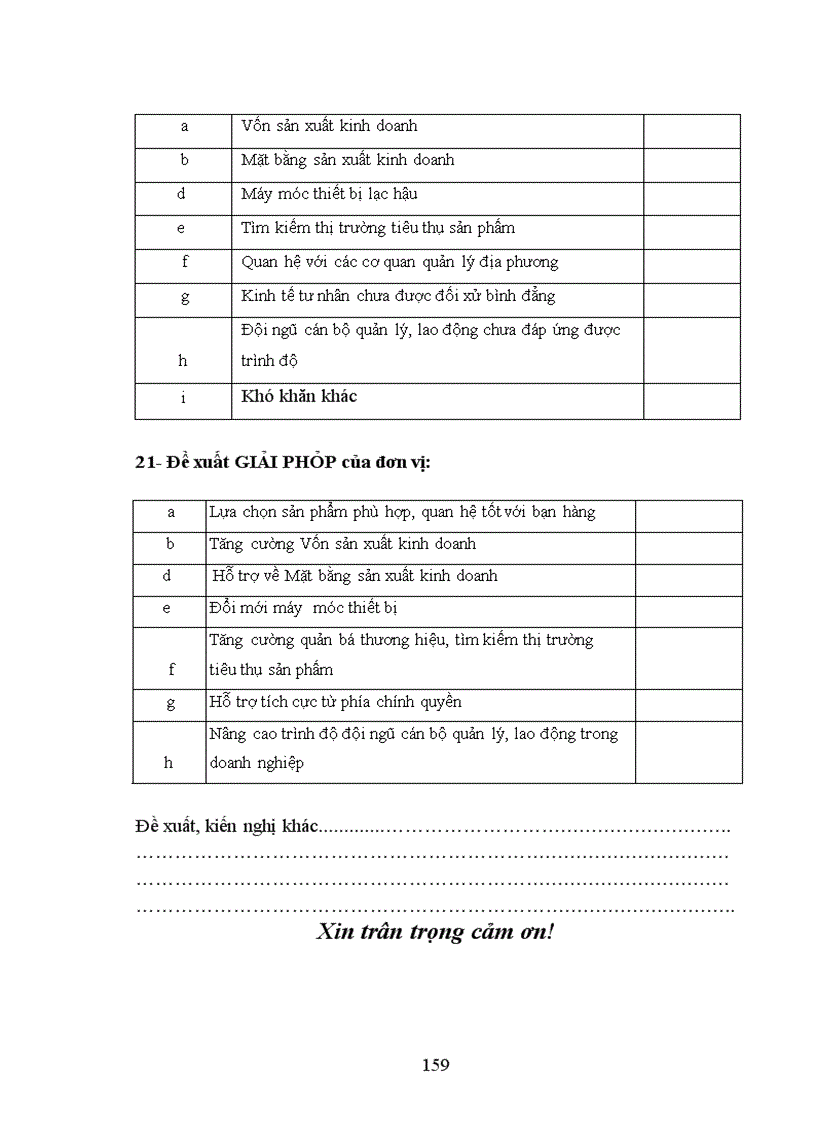 image for page Giải pháp phát triển kinh tế tư nhân trên địa bàn huyện Kim Thành tỉnh Hải Dương