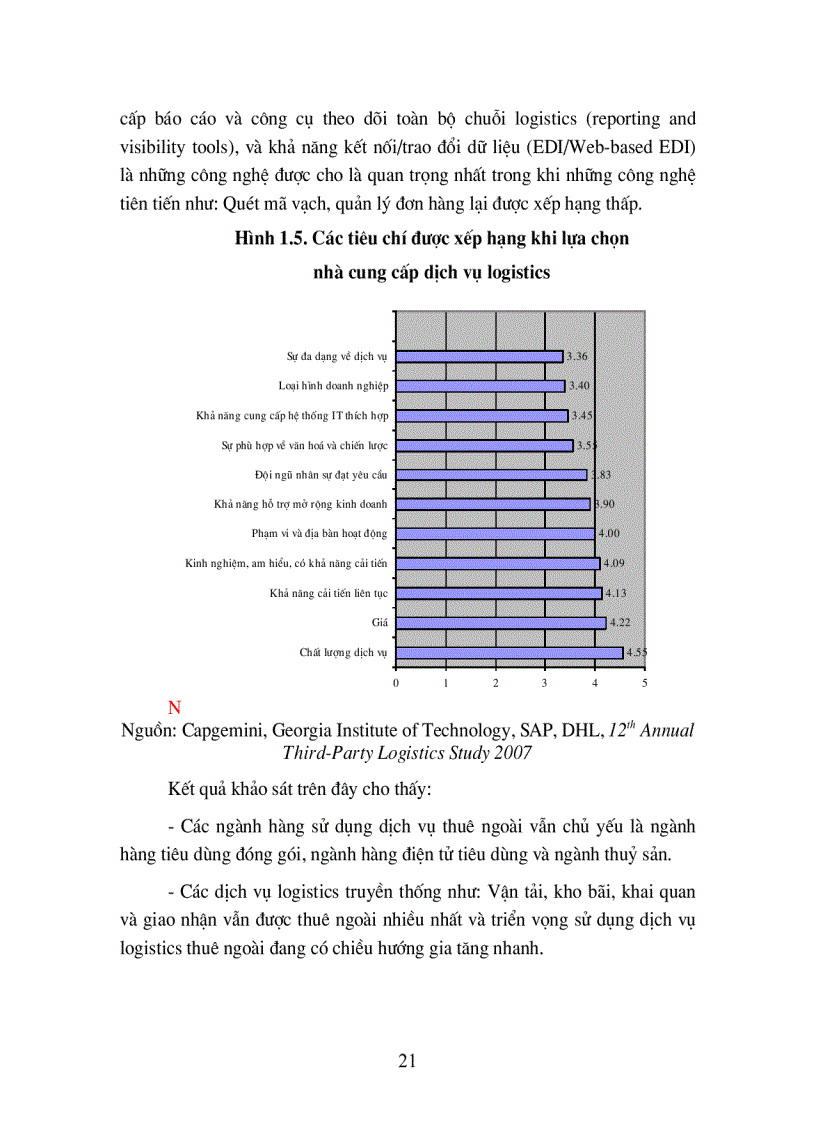 image for page Giải pháp nhằm giảm thiểu chi phí vận tải và giao nhận đối với một số mặt hàng xuất khẩu chủ lực của Việt Nam hiện nay
