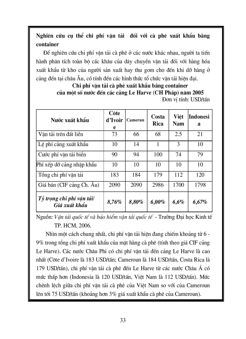 image for page Giải pháp nhằm giảm thiểu chi phí vận tải và giao nhận đối với một số mặt hàng xuất khẩu chủ lực của Việt Nam hiện nay
