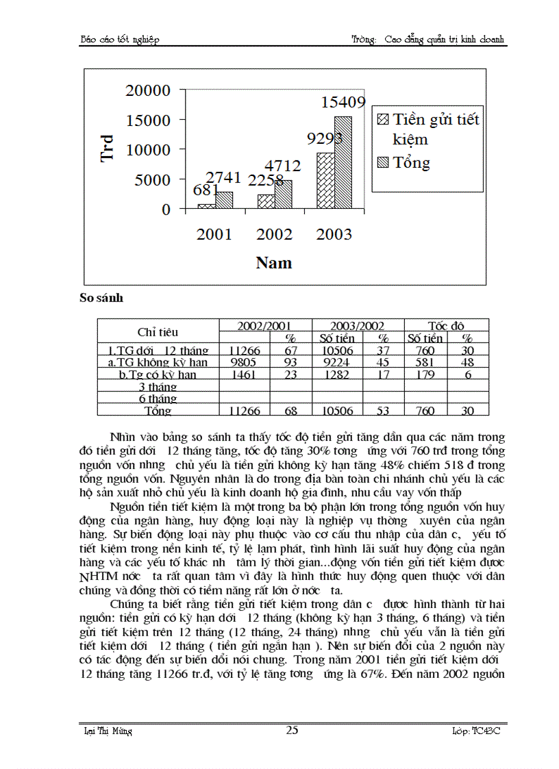 image for page Một số giải pháp nhằm nâng cao hiệu quả huy động vốn ngắn hạn tại ngân hàng nông nghiệp và phát triển nông thôn đông bình