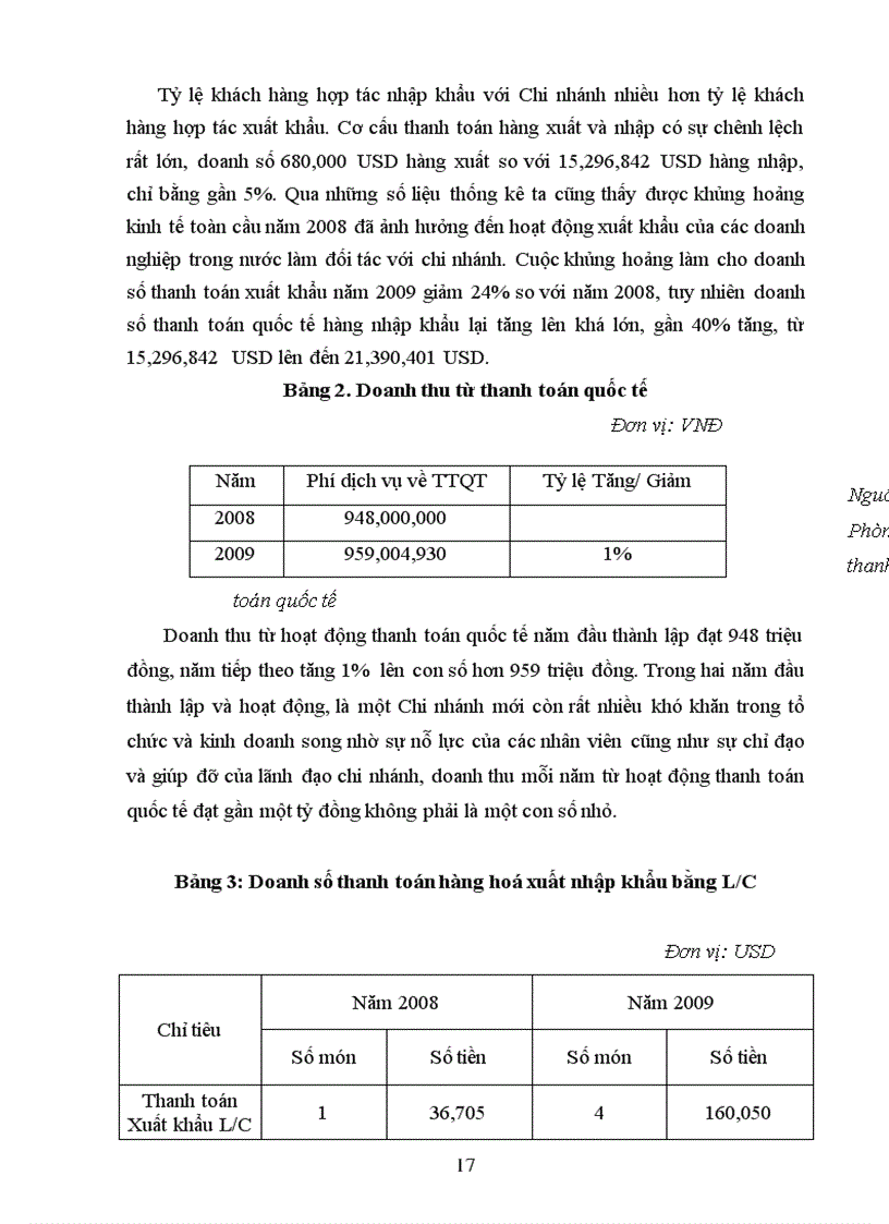 image for page Nâng cao chất lượng hoạt động thanh toán quốc tế theo phương thức tín dụng chứng từ tại Ngân hàng nông nghiệp và phát triển nông thôn chi nhánh Hoàn Kiếm