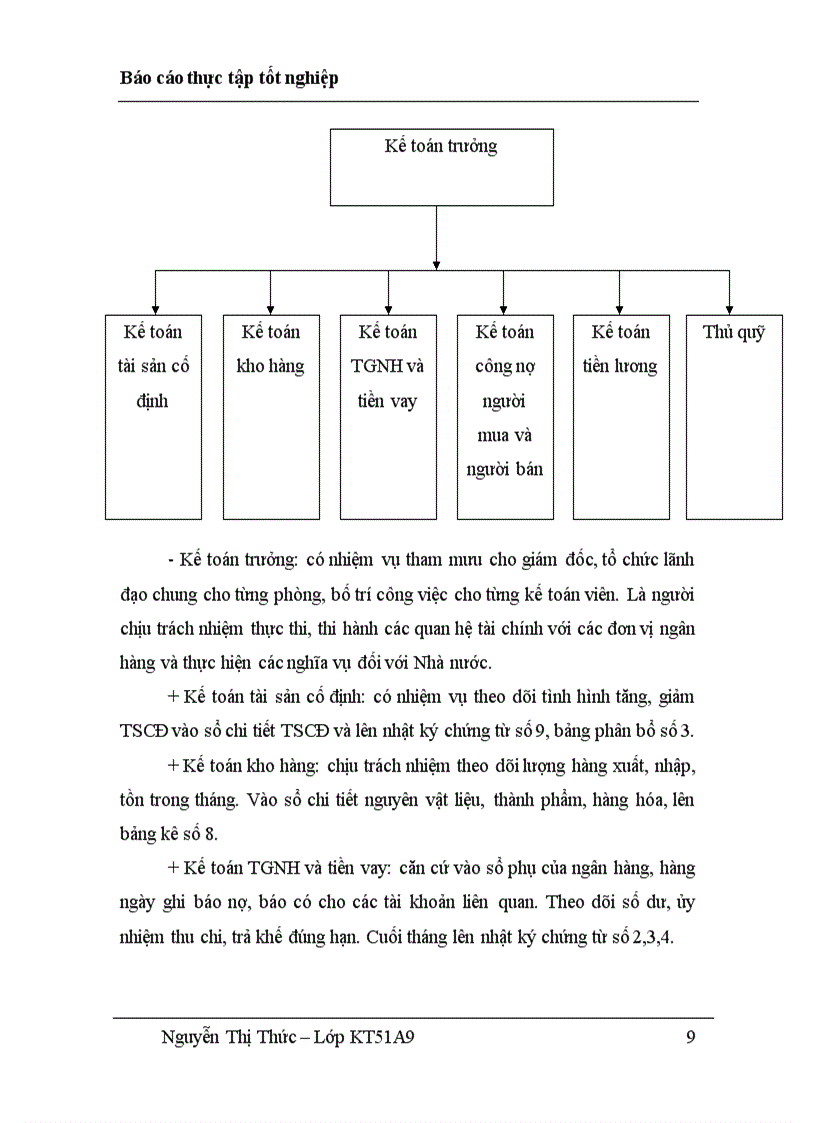 image for page Công tác hạch toán tại công ty TNHH sản xuất và thương mại Đại Hoàng Nam