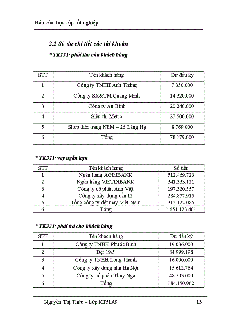 image for page Công tác hạch toán tại công ty TNHH sản xuất và thương mại Đại Hoàng Nam