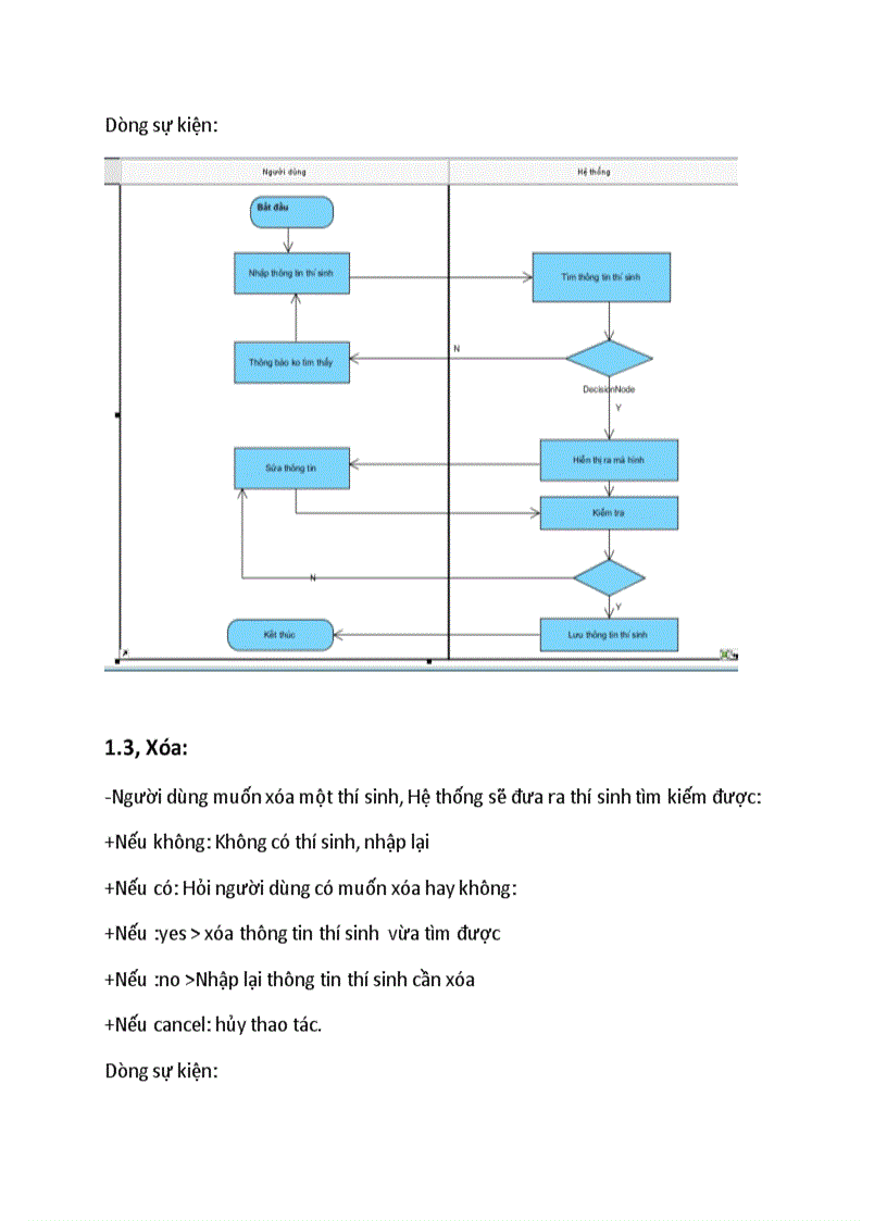 image for page Bài tập lớn môn công nghê phần mềm thiết kế và cài đặt phần mềm quản lý điểm tuyển sinh đai học