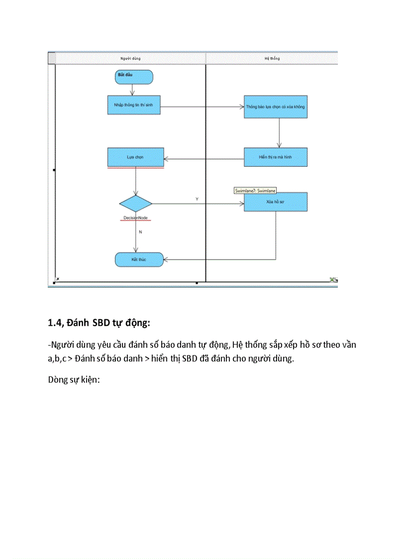 image for page Bài tập lớn môn công nghê phần mềm thiết kế và cài đặt phần mềm quản lý điểm tuyển sinh đai học