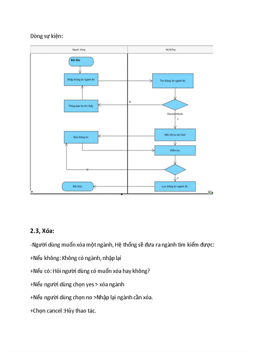 image for page Bài tập lớn môn công nghê phần mềm thiết kế và cài đặt phần mềm quản lý điểm tuyển sinh đai học