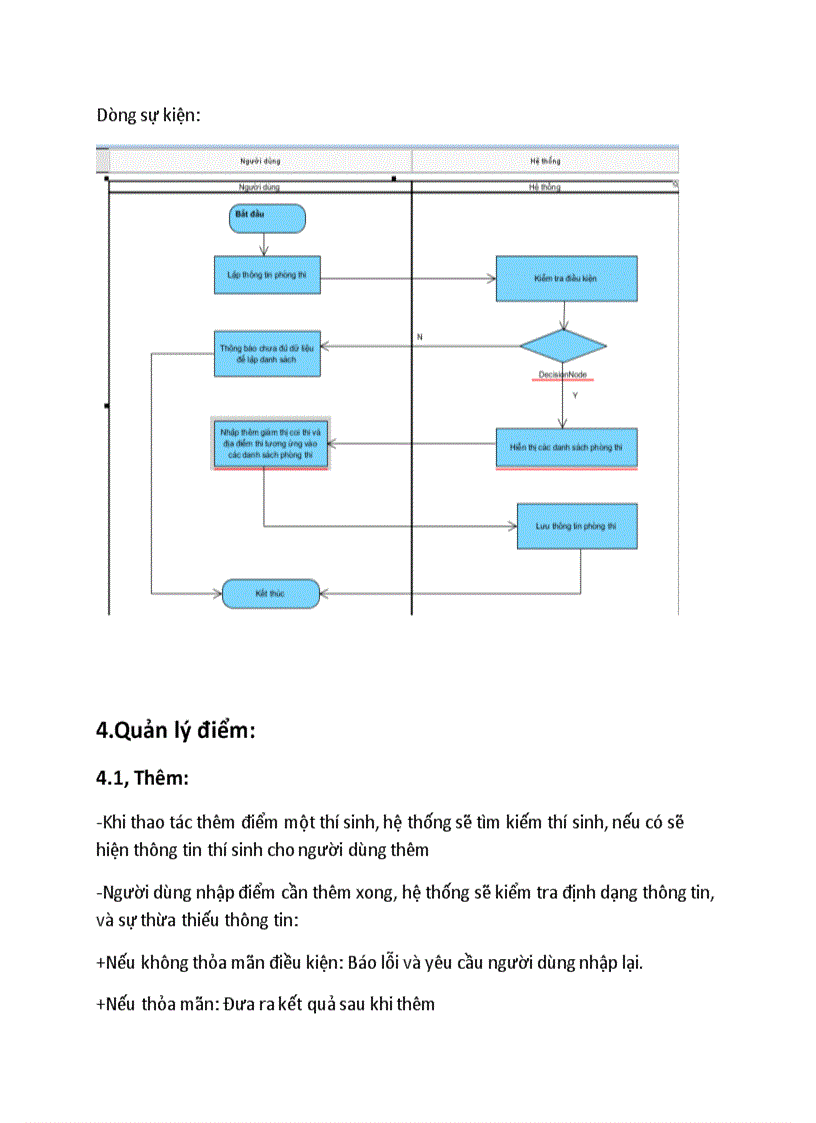 image for page Bài tập lớn môn công nghê phần mềm thiết kế và cài đặt phần mềm quản lý điểm tuyển sinh đai học