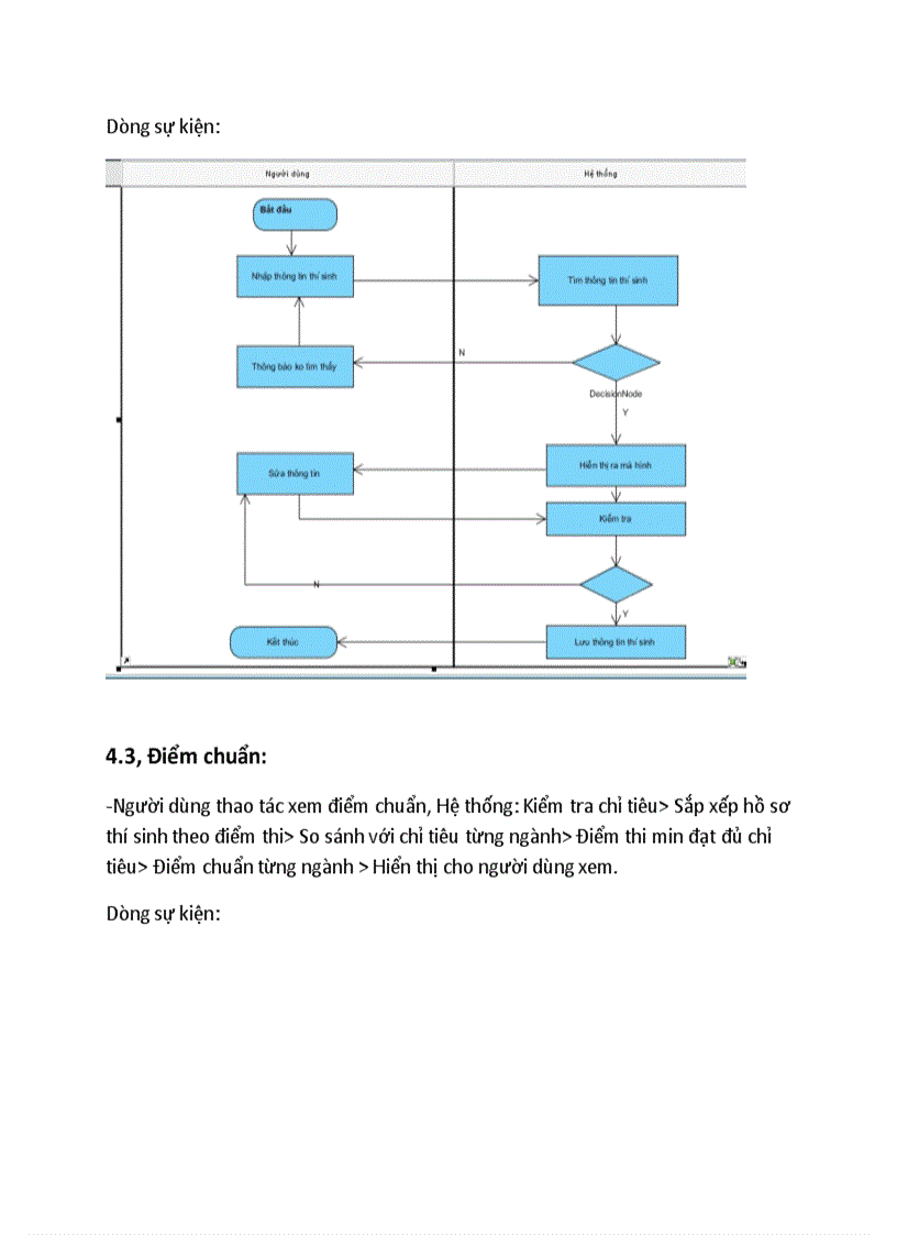 image for page Bài tập lớn môn công nghê phần mềm thiết kế và cài đặt phần mềm quản lý điểm tuyển sinh đai học