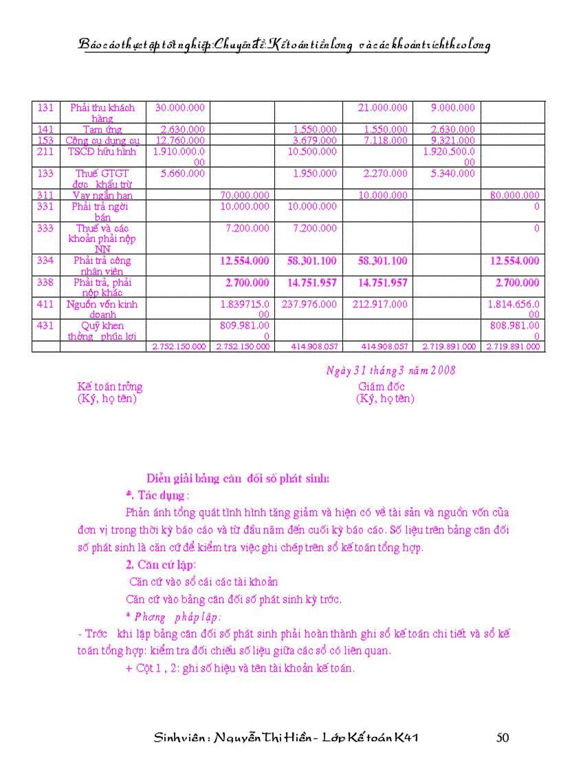 image for page Kế toán tiền lương và các khoản trích theo lương tại công ty cổ phần tư vấn xây dựng vĩnh phúc