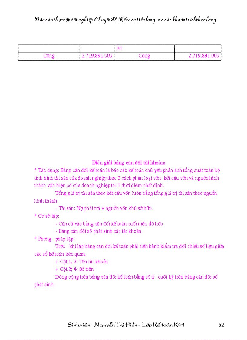 image for page Kế toán tiền lương và các khoản trích theo lương tại công ty cổ phần tư vấn xây dựng vĩnh phúc