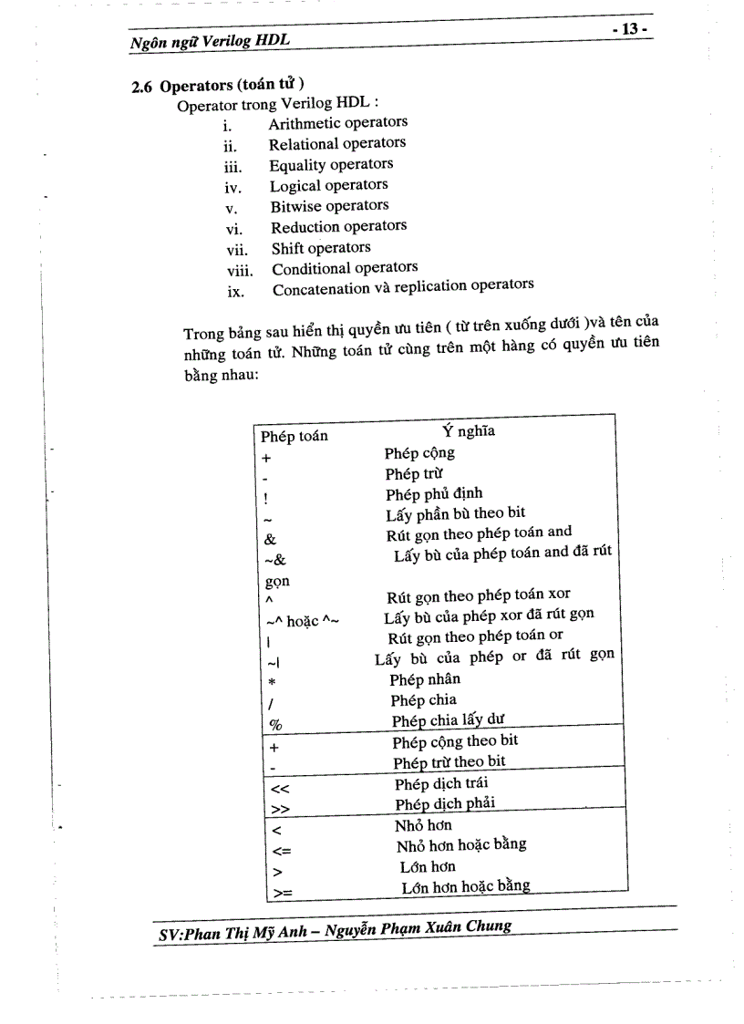 image for page Nghiên cứu Ngôn ngữ Verilog HDL