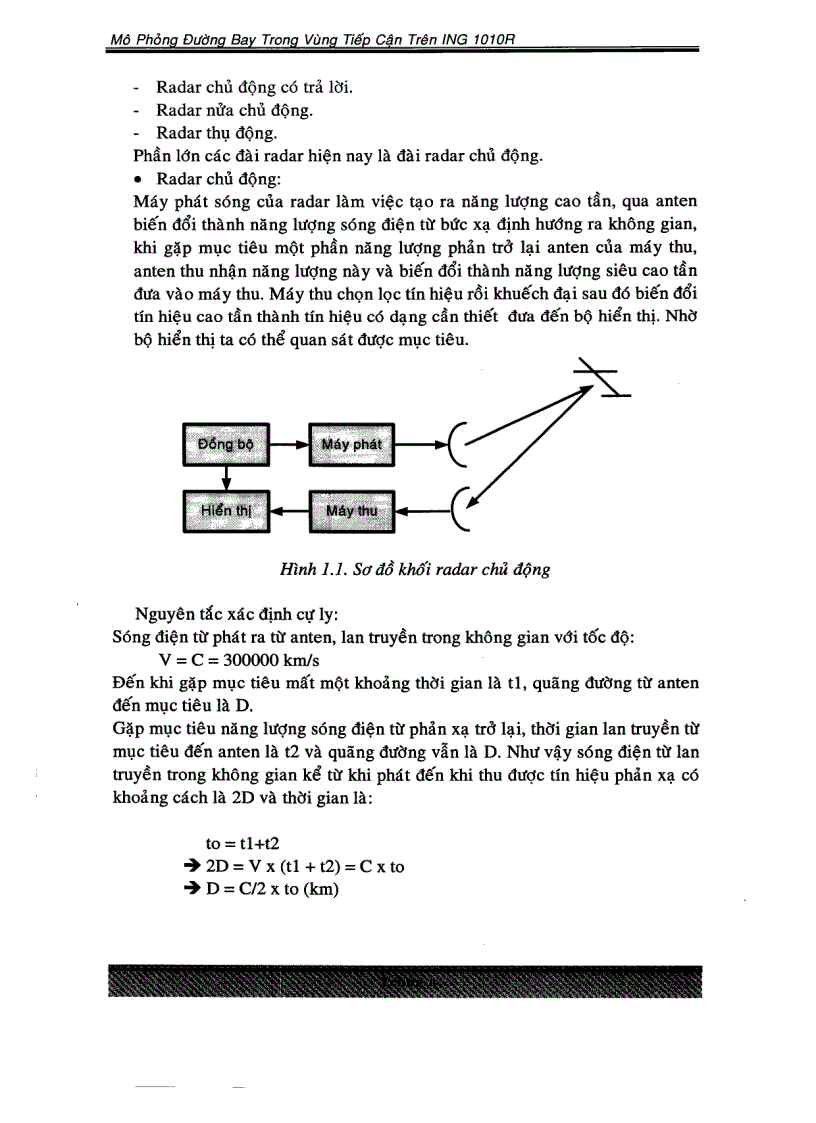 image for page Mô phỏng đường bay trong vùng tiếp cận trên ING 1010R