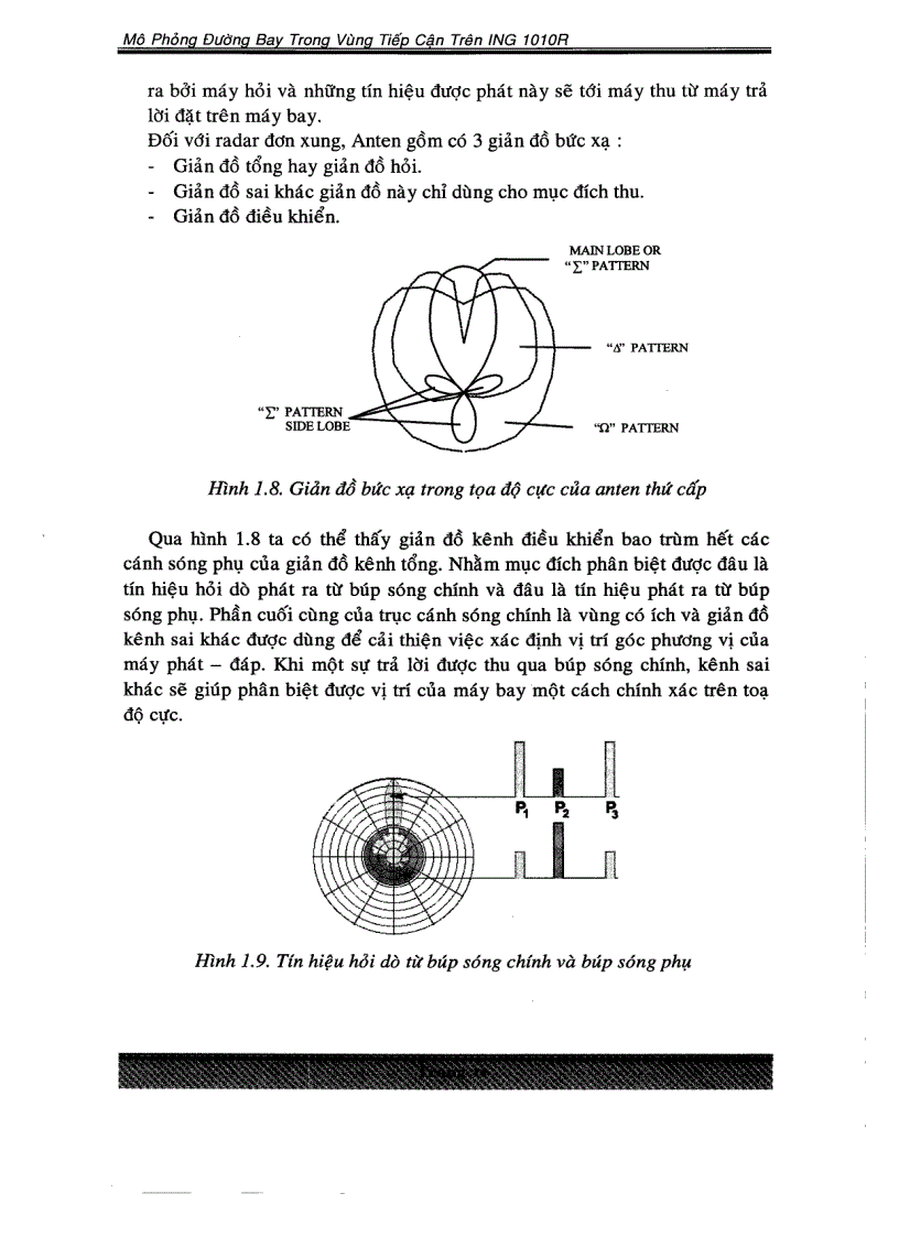 image for page Mô phỏng đường bay trong vùng tiếp cận trên ING 1010R