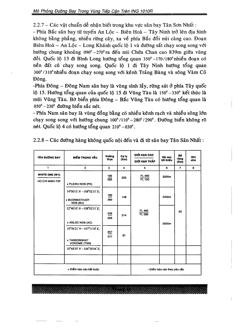 image for page Mô phỏng đường bay trong vùng tiếp cận trên ING 1010R