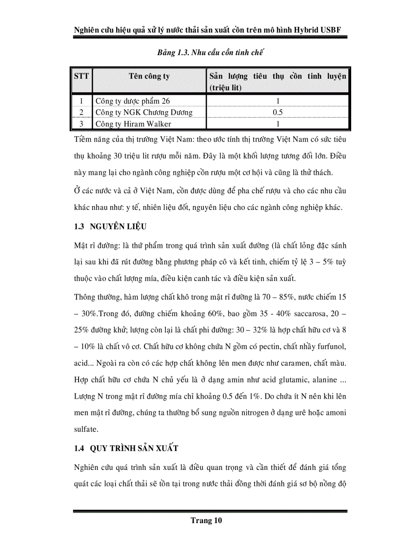image for page Nghiên cứu hiệu quả xử lý nước thải sản xuất cồn trên mô hình Hybrid USBF