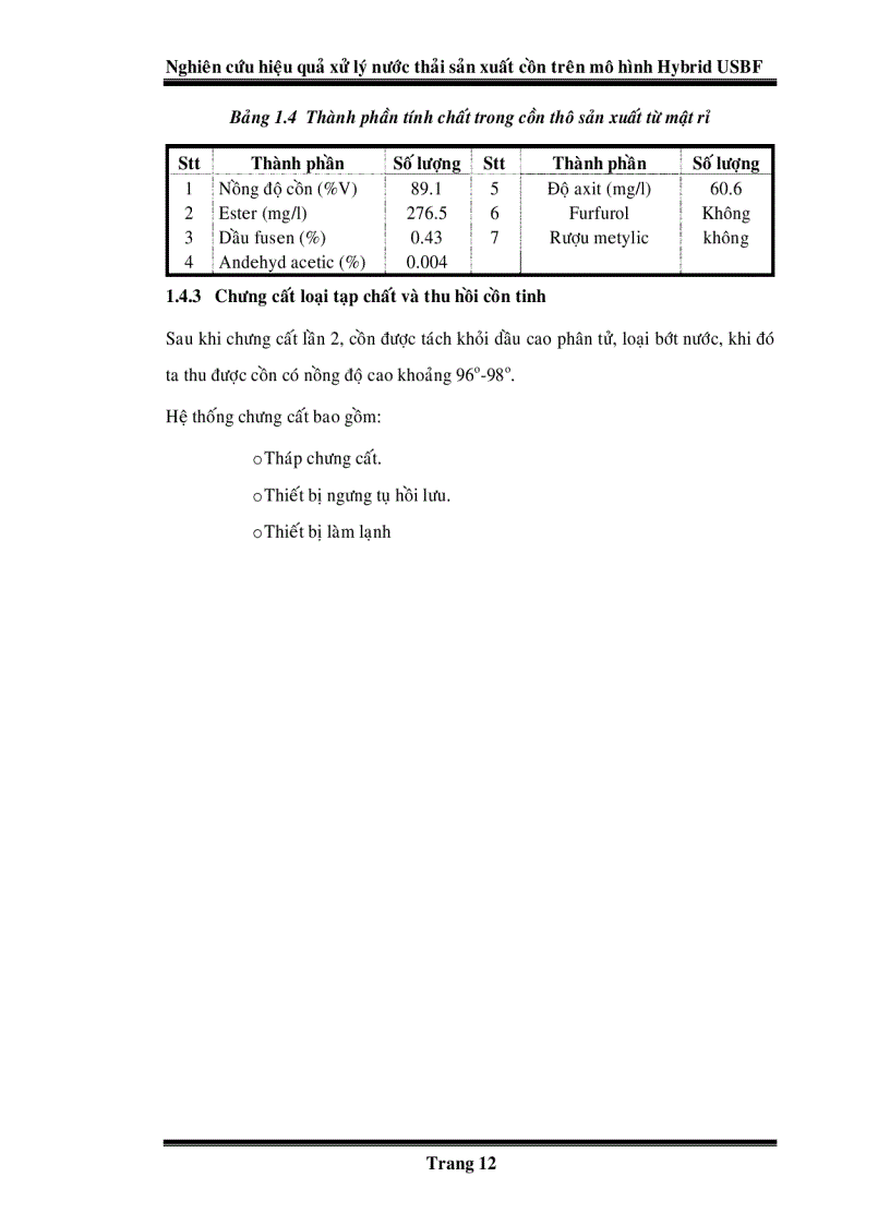 image for page Nghiên cứu hiệu quả xử lý nước thải sản xuất cồn trên mô hình Hybrid USBF