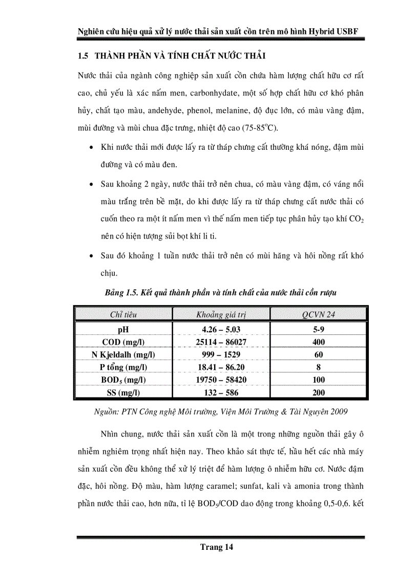 image for page Nghiên cứu hiệu quả xử lý nước thải sản xuất cồn trên mô hình Hybrid USBF