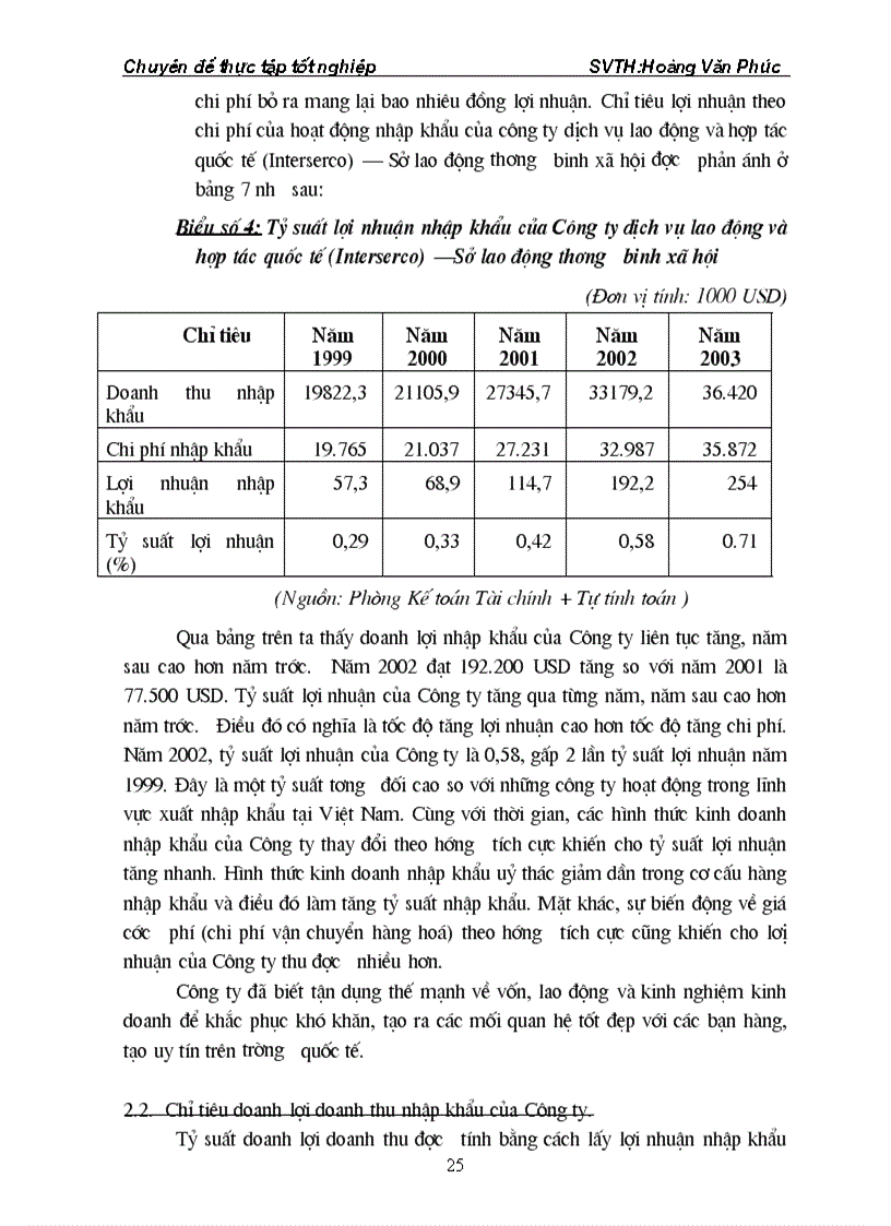 image for page Một số giải pháp nhằm nâng cao hiệu quả hoạt động kinh doanh nhập khẩu hàng hoá tại Công ty Dịch vụ lao động và hợp tác quốc tế INTERSERCO Sở Lao động thương binh xã hội