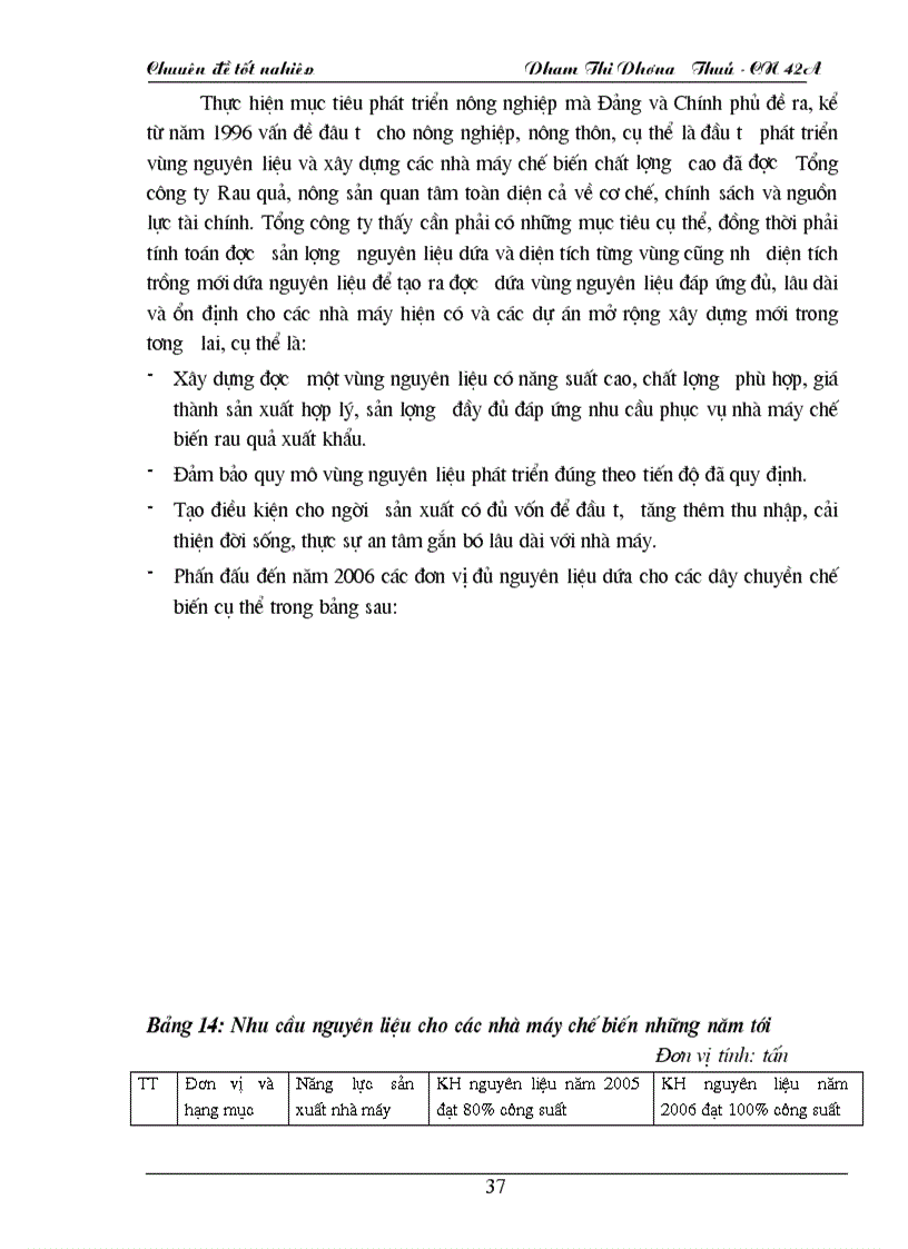 image for page Phát triển vùng nguyên liệu cho các nhà máy chế biến của Tổng công ty Rau quả nông sản