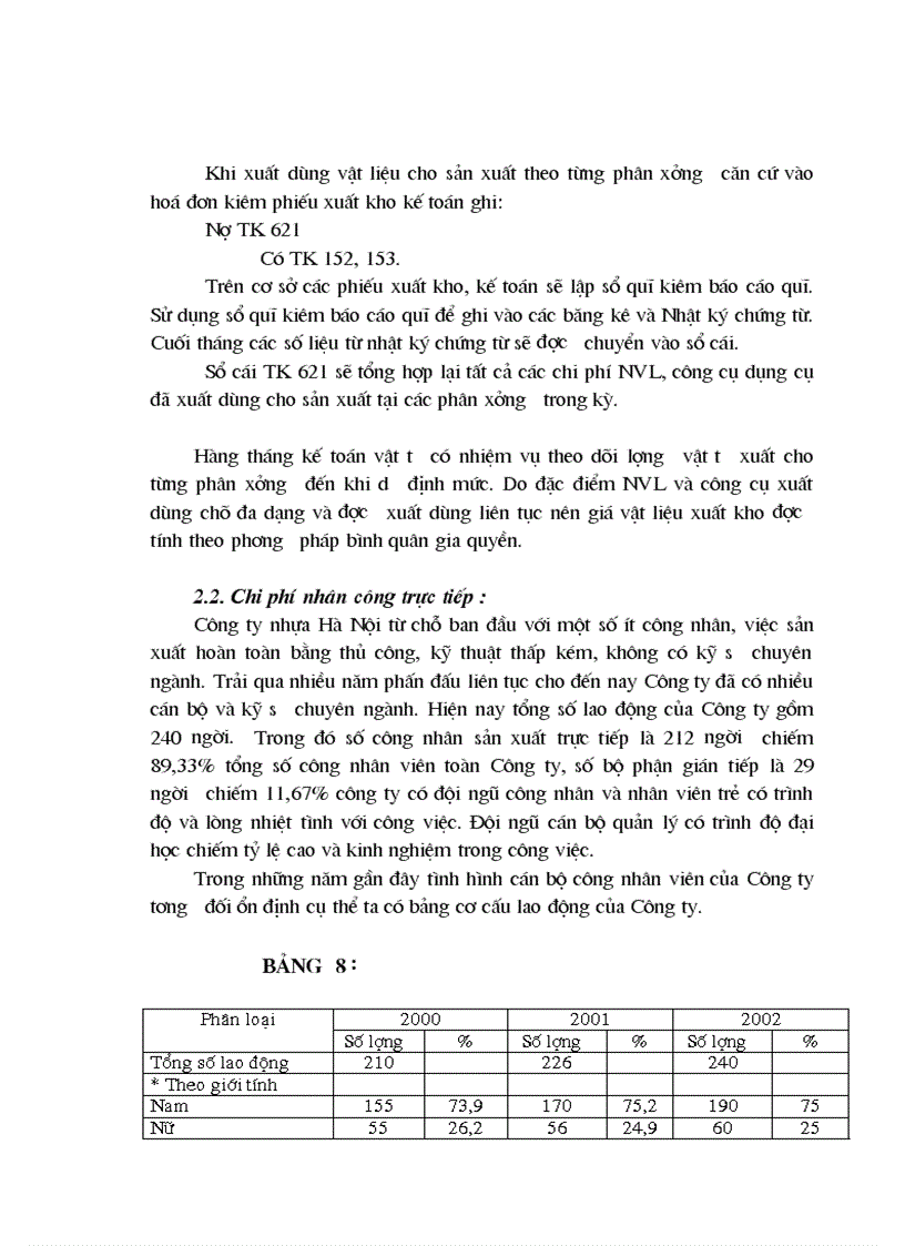 image for page Hạch toán chi phí sản xuất và tính giá thành sản phẩm tại Công ty Nhựa Hà Nội