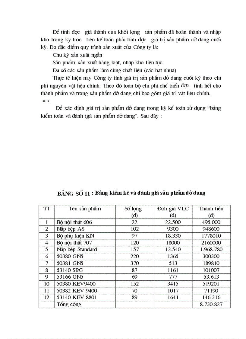 image for page Hạch toán chi phí sản xuất và tính giá thành sản phẩm tại Công ty Nhựa Hà Nội
