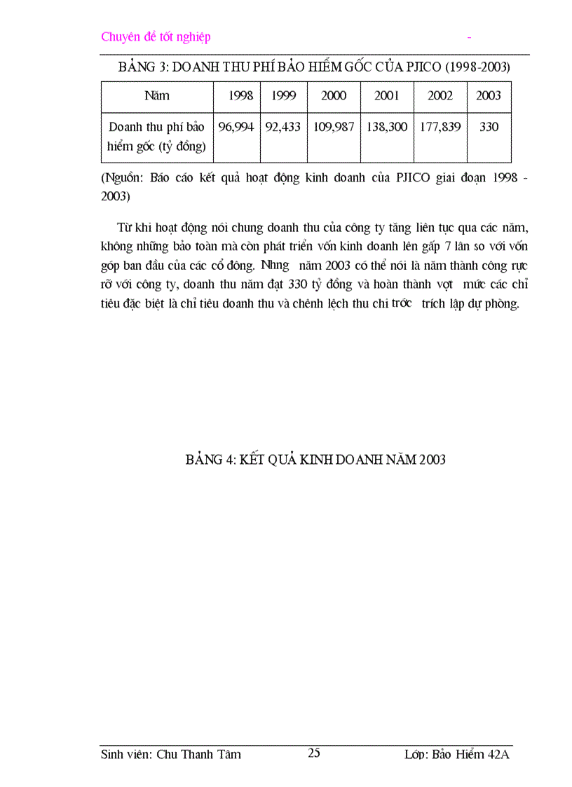 image for page Một số giải pháp nâng cao hiệu quả công tác giám định bồi thường tổn thất trong bảo hiểm vật chất xe cơ giới tại công ty cổ phần bảo hiểm Petrolimex PJICO
