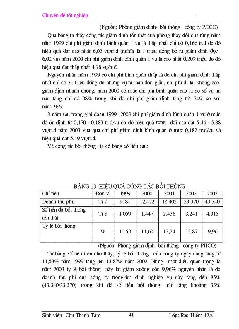 image for page Một số giải pháp nâng cao hiệu quả công tác giám định bồi thường tổn thất trong bảo hiểm vật chất xe cơ giới tại công ty cổ phần bảo hiểm Petrolimex PJICO