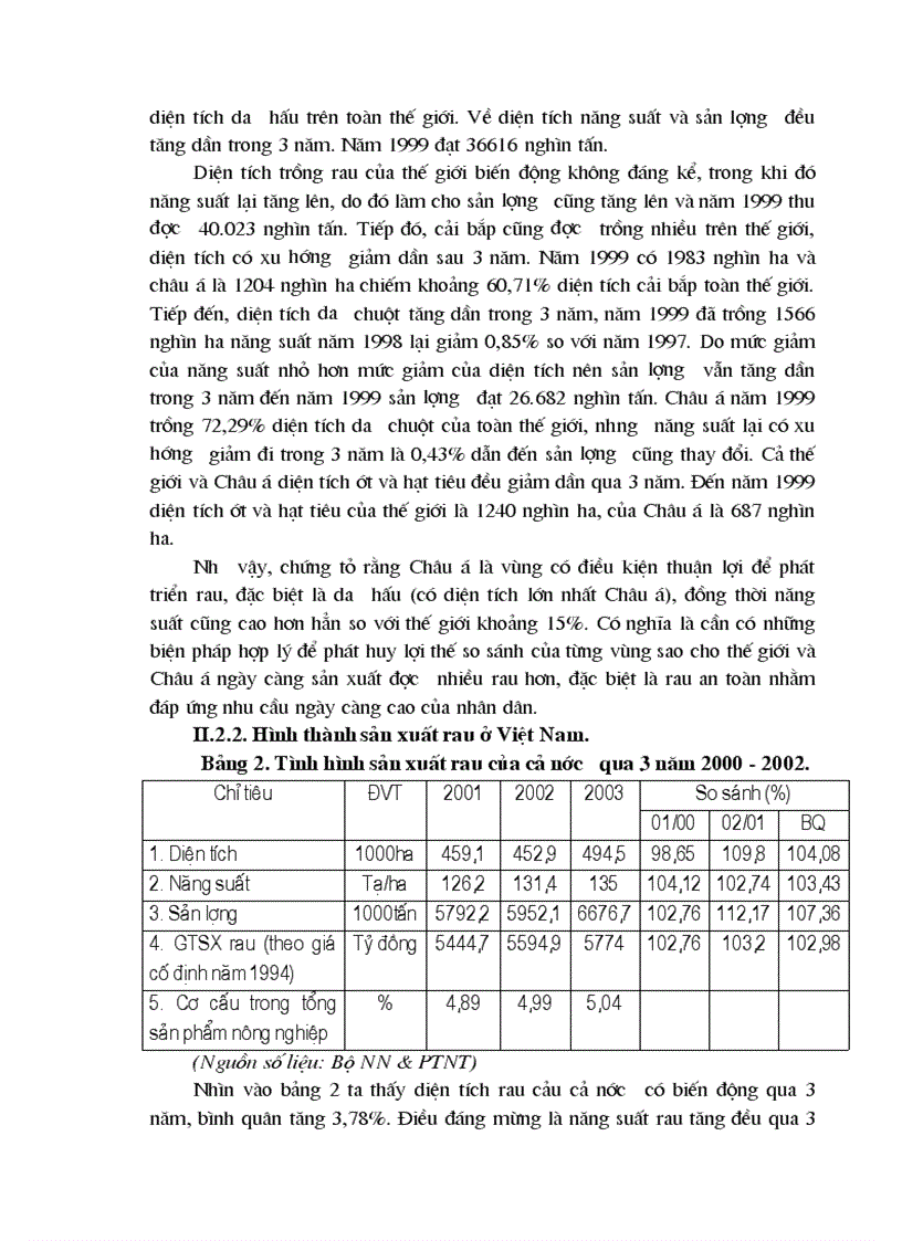 image for page Đánh giá hiệu quả kinh tế sản xuất rau an toàn tại xã Yên Mỹ Thanh Trì Hà Nội