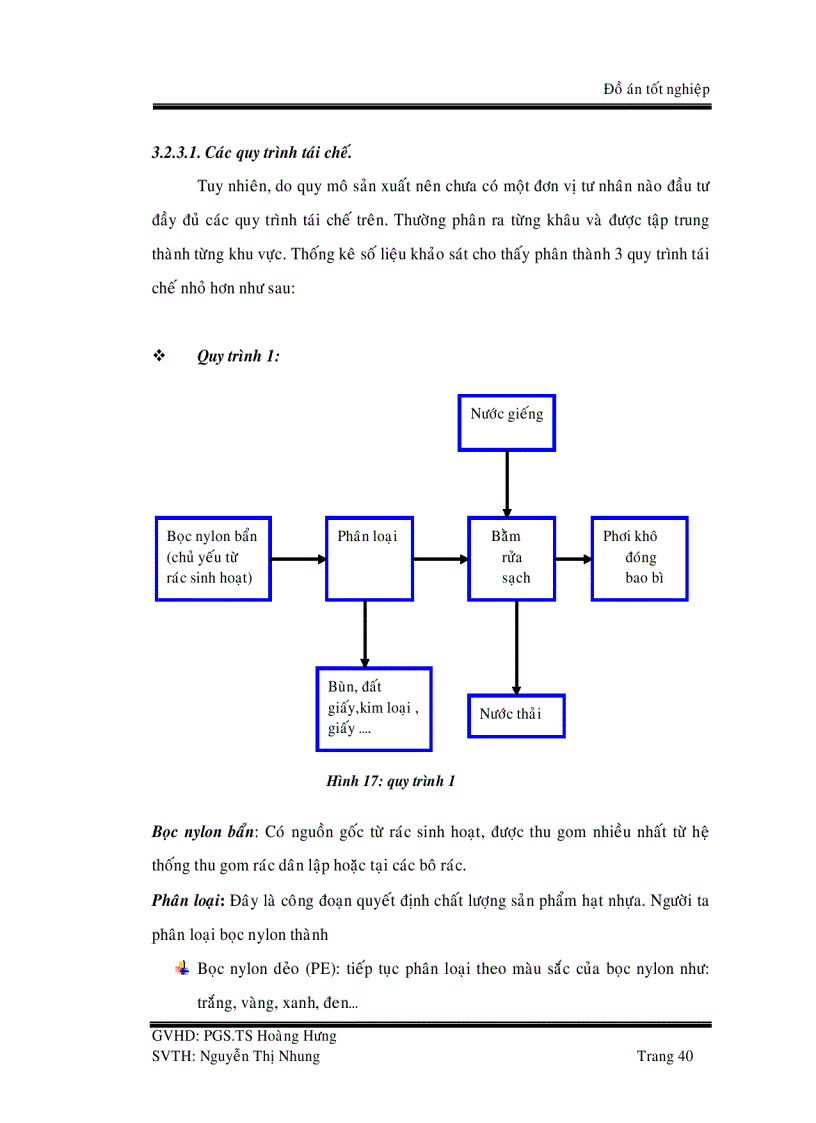 image for page Nghiên cứu hiện trạng các hợp chất ô nhiễm hữu cơ bền POPs phát thải ở ngành sản xuất và tái chế nhựa tại khu vực TP HCM