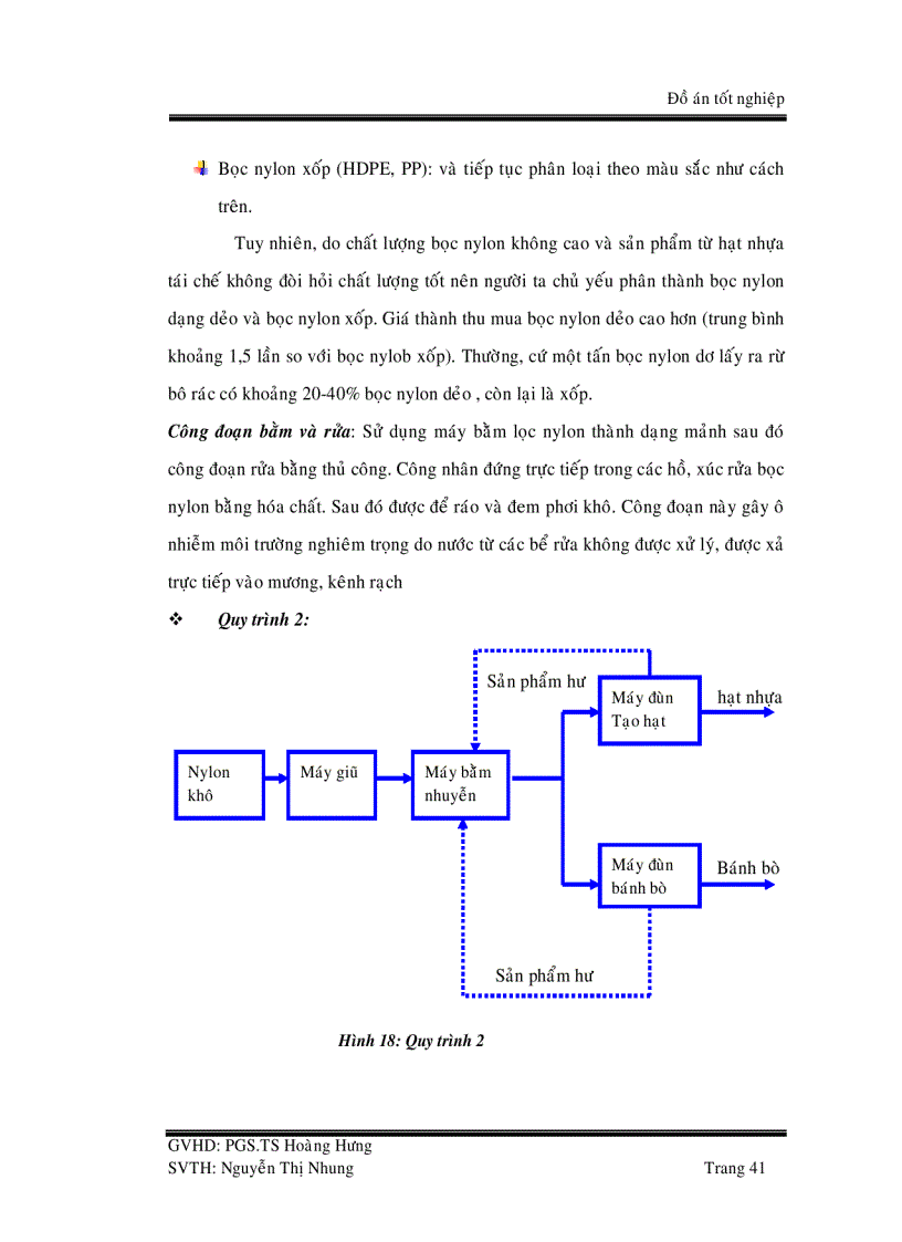 image for page Nghiên cứu hiện trạng các hợp chất ô nhiễm hữu cơ bền POPs phát thải ở ngành sản xuất và tái chế nhựa tại khu vực TP HCM
