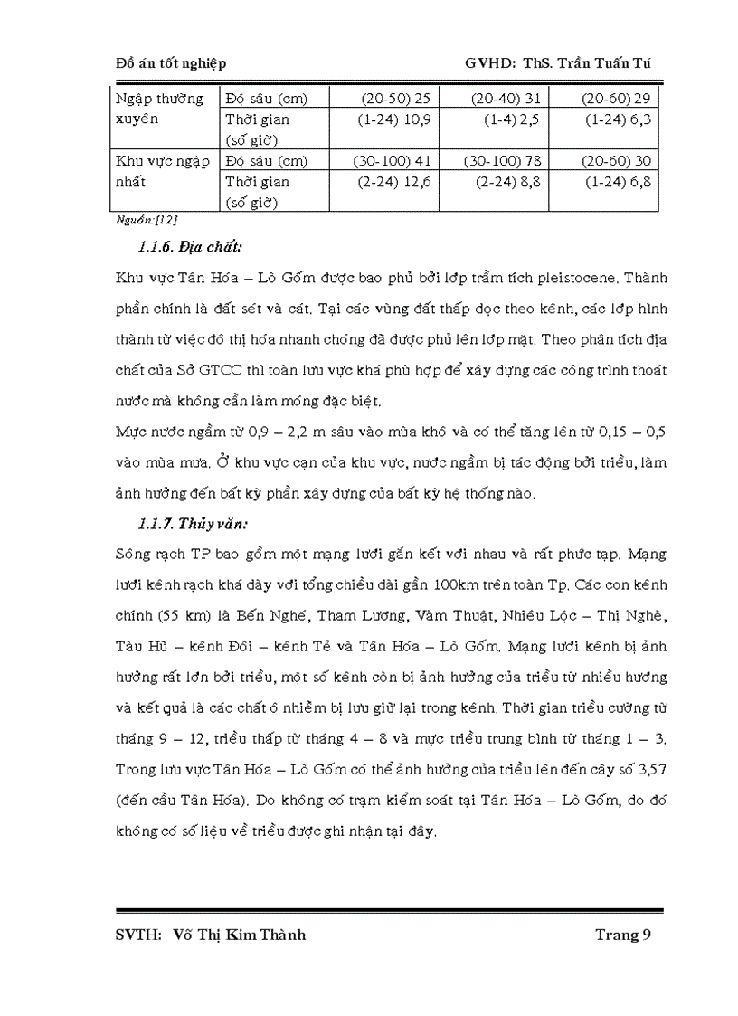 image for page Xây dựng cơ sở dữ liệu GIS cho khu vực kênh Tân Hóa Lò Gốm để phục vụ công tác quản lý môi trường