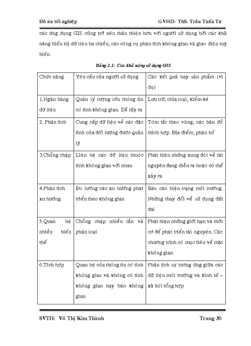 image for page Xây dựng cơ sở dữ liệu GIS cho khu vực kênh Tân Hóa Lò Gốm để phục vụ công tác quản lý môi trường