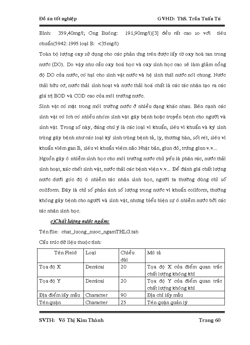image for page Xây dựng cơ sở dữ liệu GIS cho khu vực kênh Tân Hóa Lò Gốm để phục vụ công tác quản lý môi trường